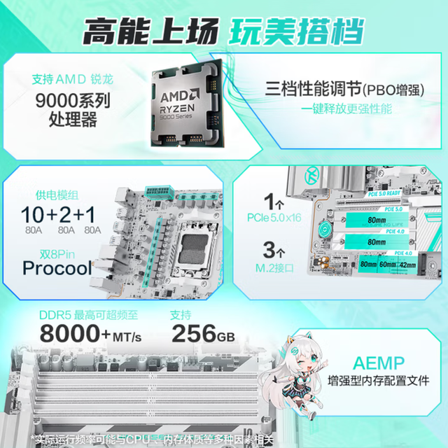 华硕上新TX GAMING B850M WIFI W主板 售1299元