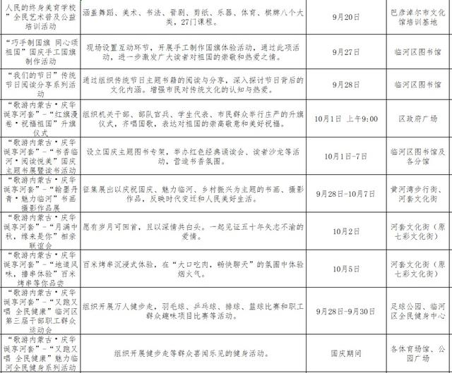 双节同庆！巴彦淖尔六大主题上百场活动等你来赴约