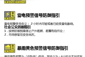 深圳市分区暴雨黄色预警信号、分区雷电预警信号生效中图片