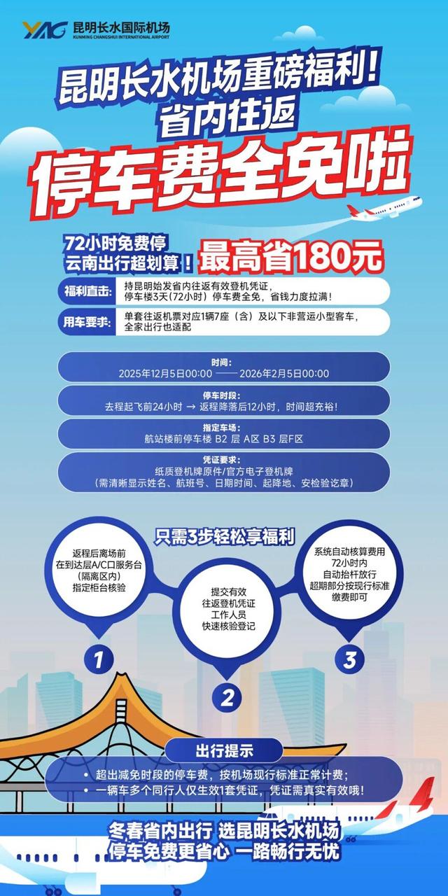 省内往返机票享72小时免费停车怎么领？昆明机场解答：需及时核验