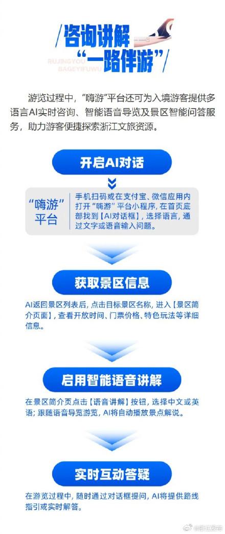 出游更便利！浙江推出入境游“八个一”服务指南