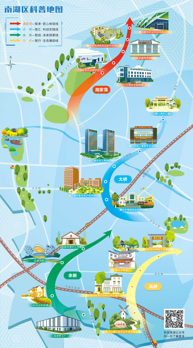 南湖10条科普路线，你玩过吗？