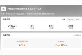 始祖鸟的吊牌火上热搜，300元一个！律师提醒：吊牌交易触碰多重法律边界图片