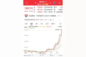 寒武纪，新股王！PCB龙头，历史新高图片