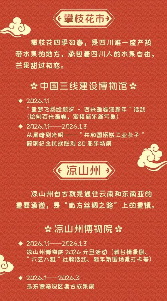 四川多家博物馆元旦节游玩指南来啦 | 假日蜀宝有约