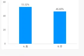 永州舜文化融入大学生思想政治教育现状及应对策略研究图片