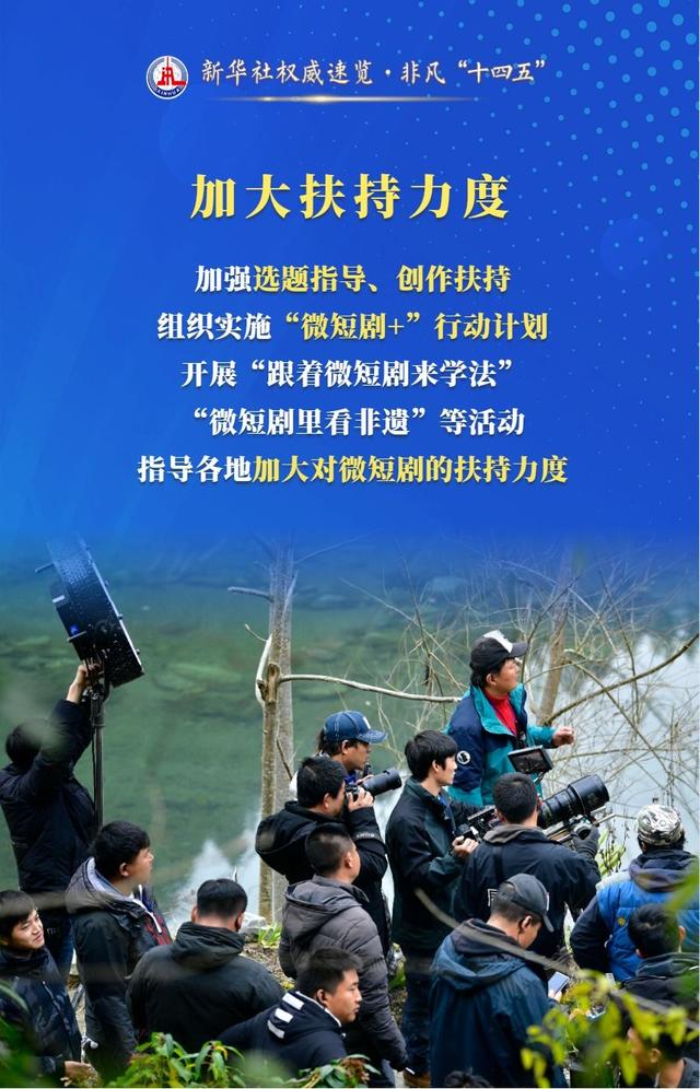 用户接近7亿！我国微短剧蓬勃发展