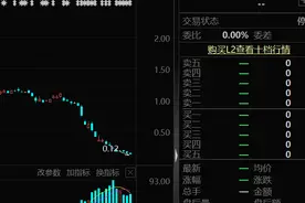 财经观察丨8766万元！A股最小市值股退市，股价仅0.13元，这是一家什么公司？图片