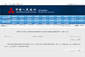 LPR连续四个月“按兵不动”，或在明年下调？专家这样认为图片