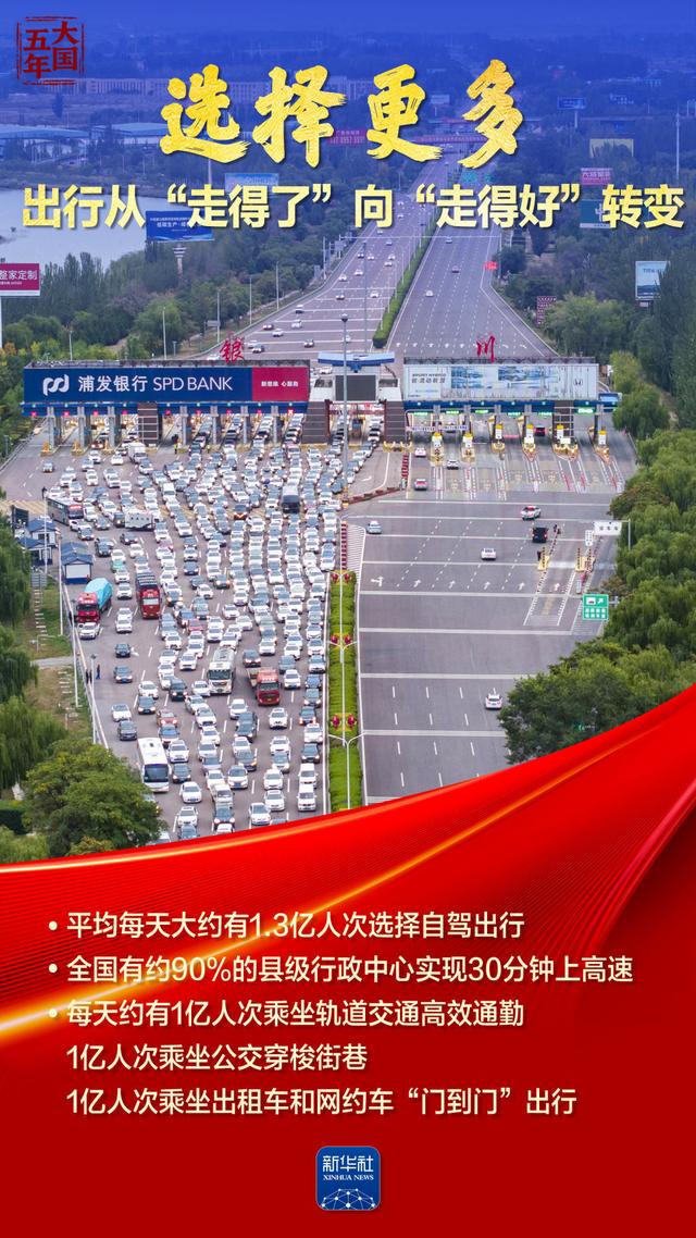 大国五年 | 中国速度，重新定义“距离”