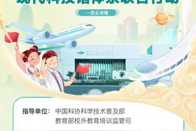 一图读懂｜2024年现代科技馆体系联合行动图片