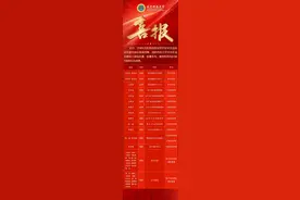 喜报！国防科大学员在第四届世界军校学员运动会斩获8金2银5铜图片