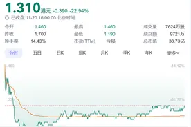 “纸中茅台”暴雷！董事长夫妇匆忙辞职，传被边控图片