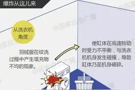 真空袋暴力压缩，让羽绒“夭折”！别踩这些“坑”图片