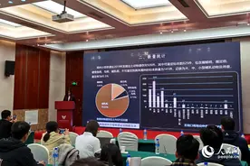 商代中期小双桥先民吃啥肉？牛肉猪肉为主，已实现自给自足图片