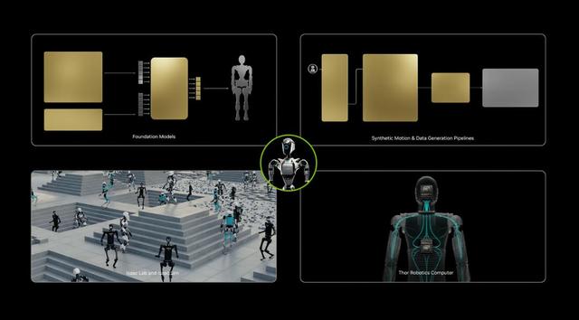 游戏AI来了	，英伟达新模型看直播学会所有游戏，GPT-5.2秒杀塞尔达