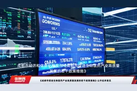 《成都市促进生物医药产业高质量发展的若干政策措施》公开征求意见视频封面