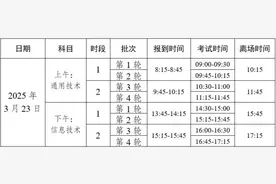 重要提醒！事关这项考试→图片