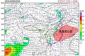 2022年的极端高温还会重演吗图片