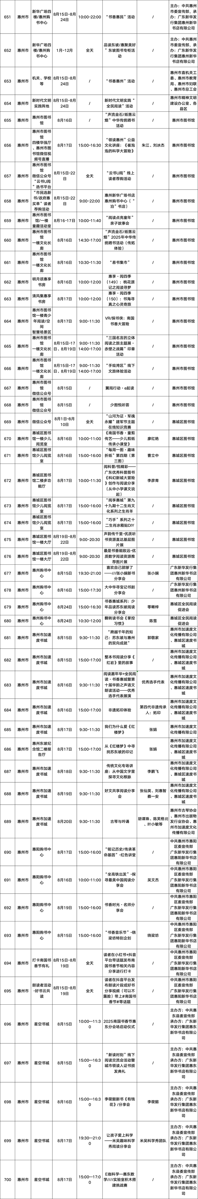 请查收！2025南国书香节活动总表新鲜出炉→