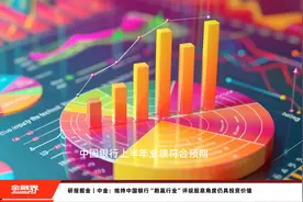 研报掘金｜中金：维持中国银行“跑赢行业”评级股息角度仍具投资价值视频封面