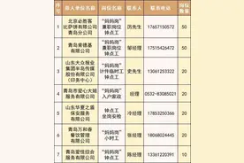 潮评丨“妈妈岗”式灵活就业、精准就业，不妨步子迈大些图片