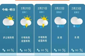 满27℃减14℃！冻雨再次降临！来长沙旅游到底咋穿衣？图片