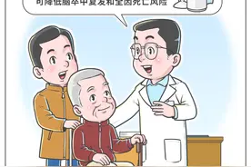 （图表·漫画）新研究发现（2）图片