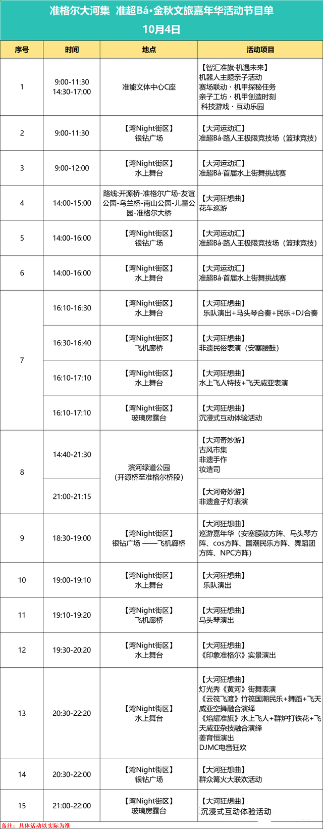 10月1日-8日，鄂尔多斯这里活动超多！