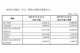 传统网安龙头要跨界低空经济！安恒信息拟收购新三板公司凡双科技5.33%股权 标的年内亏损近2400万元图片