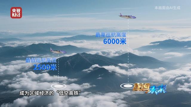 短途“低空高铁”、长途分段接力，全球最大无人货运机来了！