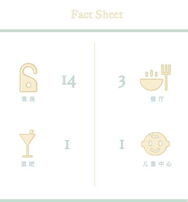 首席体验官｜索尼娃秘密 Soneva Secret，奢华与自然的终极表达