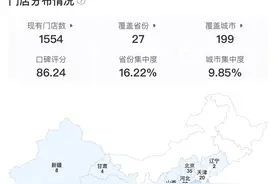 一年狂飙千家门店图片