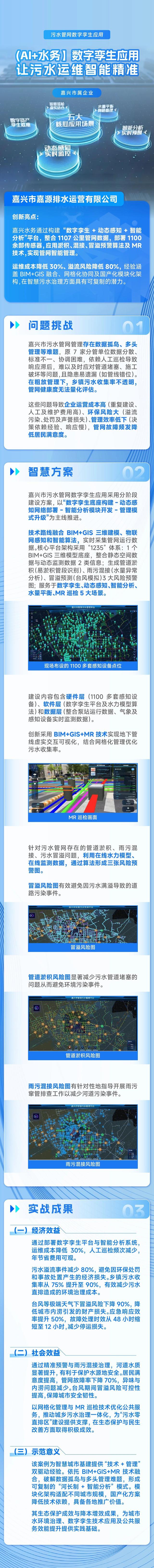 “人工智能+”案例展⑥｜湖州数字集团、杭实数科、嘉源排水公司