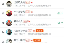 收入暴涨350%！做玩具的华南厂商，竟靠100多款小游戏崛起？图片