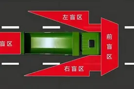 货车“右转必停”！一文读懂如何正确右转→图片