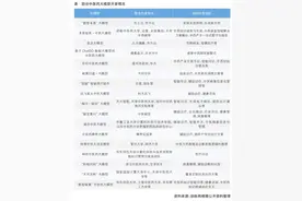 中医药发展迈入大模型时代图片