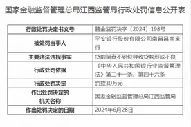 平安银行南昌昌南支行被罚30万元：贷前调查不到位导致贷款形成不良图片