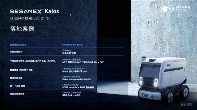 全脑智能崛起	，黑芝麻智能如何破解机器人“量产难题”？