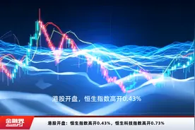 港股开盘：恒生指数高开0.43%，恒生科技指数高开0.73%视频封面