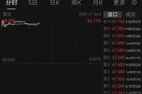 李嘉诚卖掉43个港口，涉及巴拿马运河，美国公司将接手图片