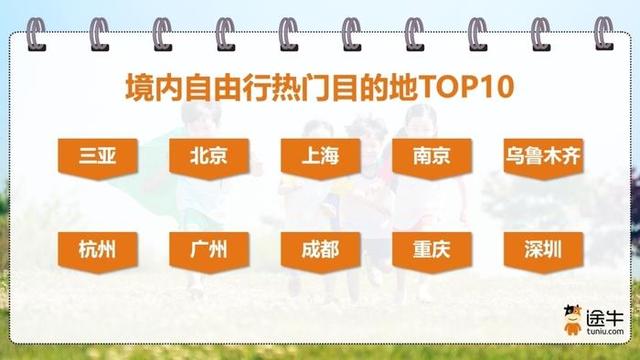 今年七夕，青岛、威海、烟台等山东城市成为浪漫之旅热门打卡地