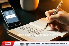惠博普：全资子公司在印度尼西亚新设子公司HONGHUIINDOENERGYSOLUTIONS，积极推进ESG管理视频封面