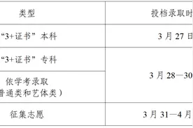 广东2025年春季高考招生录取时间出炉图片