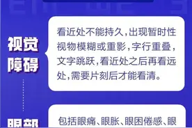 这个习惯伤眼！但很多人都忽略了……图片