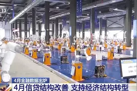 4月金融数据出炉，社会融资规模保持较高水平图片