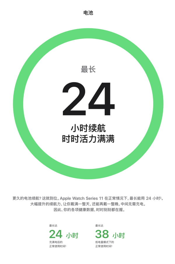 专访苹果高管：如何让更多人戴上第一块Apple Watch？