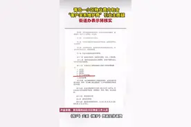 纵览热点｜青岛一小区物业费内包含“客户关系维护费”引质疑，街道办表示将核实图片