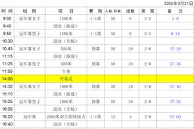 2024-2025赛季全国短道速滑冠军赛将于21日在呼和浩特举行图片
