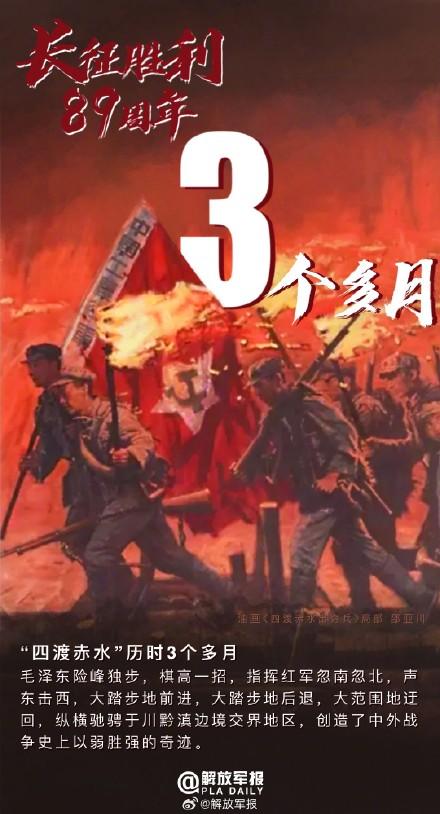 一组数字告诉你红军长征有多难